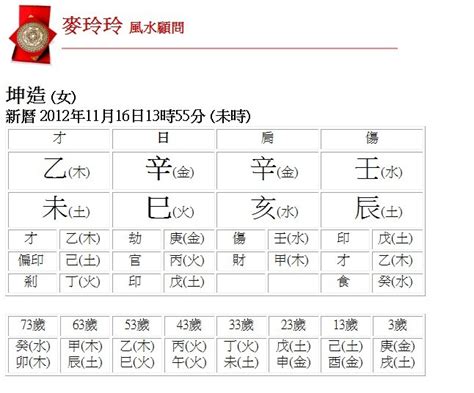 生日屬性|生辰八字查詢，生辰八字五行查詢，五行屬性查詢